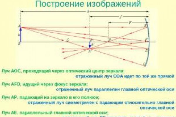 Ссылка на kraken вход